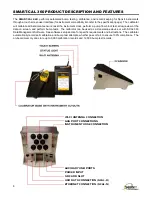 Preview for 6 page of SENSIT Technologies SMART-CAL 360 Instruction Manual