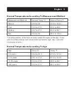 Preview for 5 page of Sensitec NF-3101 User Manual