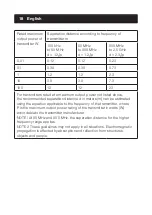 Preview for 18 page of Sensitec NF-3101 User Manual