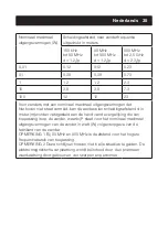 Preview for 35 page of Sensitec NF-3101 User Manual