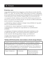 Preview for 48 page of Sensitec NF-3101 User Manual