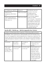 Предварительный просмотр 67 страницы Sensitec NF-3101 User Manual