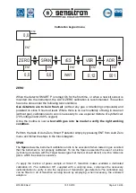 Предварительный просмотр 13 страницы Sensitron MULTISCAN++PK-16 Installation And Use Manual