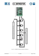 Предварительный просмотр 27 страницы Sensitron MULTISCAN++PK-16 Installation And Use Manual