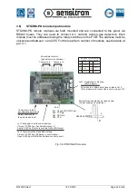 Предварительный просмотр 28 страницы Sensitron MULTISCAN++PK-16 Installation And Use Manual