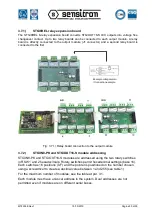 Предварительный просмотр 30 страницы Sensitron MULTISCAN++PK-16 Installation And Use Manual