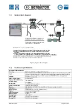 Предварительный просмотр 6 страницы Sensitron MULTISCAN++/S1-16 Installation And Use Manual