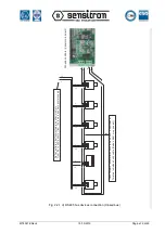 Предварительный просмотр 16 страницы Sensitron MULTISCAN++/S1-16 Installation And Use Manual