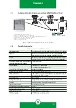 Предварительный просмотр 6 страницы Sensitron MULTISCAN++/S1-32 Instruction Manual