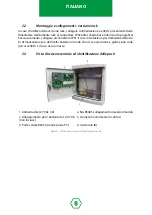 Предварительный просмотр 8 страницы Sensitron MULTISCAN++/S1-32 Instruction Manual