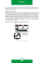 Предварительный просмотр 13 страницы Sensitron MULTISCAN++/S1-32 Instruction Manual