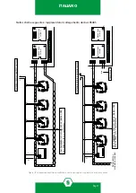 Предварительный просмотр 15 страницы Sensitron MULTISCAN++/S1-32 Instruction Manual