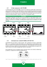 Предварительный просмотр 17 страницы Sensitron MULTISCAN++/S1-32 Instruction Manual