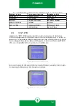 Предварительный просмотр 27 страницы Sensitron MULTISCAN++/S1-32 Instruction Manual