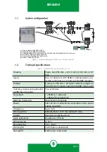 Предварительный просмотр 41 страницы Sensitron MULTISCAN++/S1-32 Instruction Manual