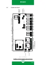 Предварительный просмотр 44 страницы Sensitron MULTISCAN++/S1-32 Instruction Manual