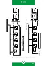 Предварительный просмотр 50 страницы Sensitron MULTISCAN++/S1-32 Instruction Manual