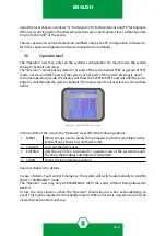 Предварительный просмотр 60 страницы Sensitron MULTISCAN++/S1-32 Instruction Manual