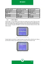 Предварительный просмотр 62 страницы Sensitron MULTISCAN++/S1-32 Instruction Manual