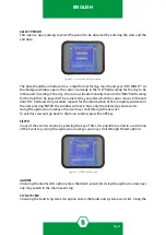 Предварительный просмотр 65 страницы Sensitron MULTISCAN++/S1-32 Instruction Manual