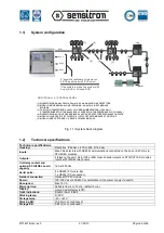 Предварительный просмотр 6 страницы Sensitron MULTISCAN++S1 Installation And Use Manual