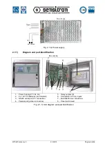 Предварительный просмотр 8 страницы Sensitron MULTISCAN++S1 Installation And Use Manual