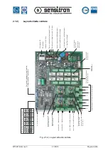 Предварительный просмотр 9 страницы Sensitron MULTISCAN++S1 Installation And Use Manual