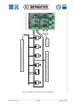 Предварительный просмотр 16 страницы Sensitron MULTISCAN++S1 Installation And Use Manual