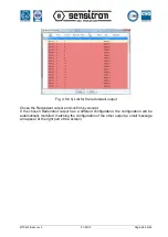 Предварительный просмотр 82 страницы Sensitron MULTISCAN++S1 Installation And Use Manual