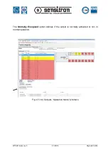 Предварительный просмотр 85 страницы Sensitron MULTISCAN++S1 Installation And Use Manual