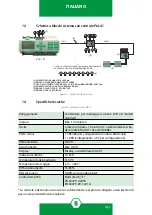 Предварительный просмотр 9 страницы Sensitron PL4 +D Instruction Manual