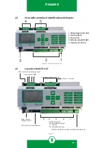 Предварительный просмотр 11 страницы Sensitron PL4 +D Instruction Manual