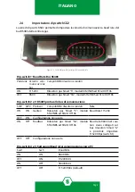 Предварительный просмотр 12 страницы Sensitron PL4 +D Instruction Manual