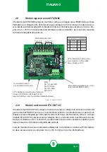 Предварительный просмотр 20 страницы Sensitron PL4 +D Instruction Manual