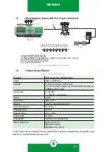 Предварительный просмотр 35 страницы Sensitron PL4 +D Instruction Manual