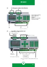 Предварительный просмотр 37 страницы Sensitron PL4 +D Instruction Manual