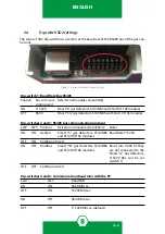 Предварительный просмотр 38 страницы Sensitron PL4 +D Instruction Manual