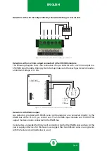 Предварительный просмотр 42 страницы Sensitron PL4 +D Instruction Manual