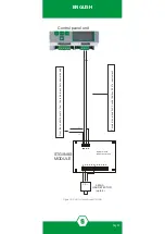 Предварительный просмотр 45 страницы Sensitron PL4 +D Instruction Manual