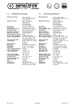 Preview for 5 page of Sensitron S1450CO User Manual