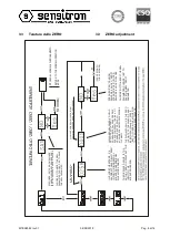 Preview for 8 page of Sensitron SMART 3 Addendum User Manual