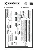 Предварительный просмотр 9 страницы Sensitron SMART 3 Addendum User Manual