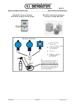 Preview for 16 page of Sensitron SMART S Installation And User Manual