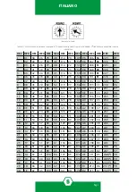 Предварительный просмотр 5 страницы Sensitron STG/IN8-S2 Instruction Manual