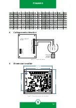 Предварительный просмотр 6 страницы Sensitron STG/IN8-S2 Instruction Manual