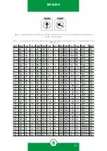 Предварительный просмотр 9 страницы Sensitron STG/IN8-S2 Instruction Manual