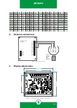 Предварительный просмотр 10 страницы Sensitron STG/IN8-S2 Instruction Manual