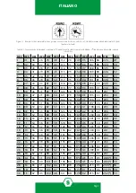 Preview for 5 page of Sensitron STG/OUT16-S2 Instruction Manual