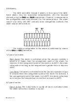 Предварительный просмотр 11 страницы Senso AK30 Instruction Manual