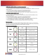 Preview for 3 page of Sensocon Siren Air Flow Alarm Installation Manual